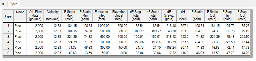 The Pipes tab of the Output window with clean pipe.